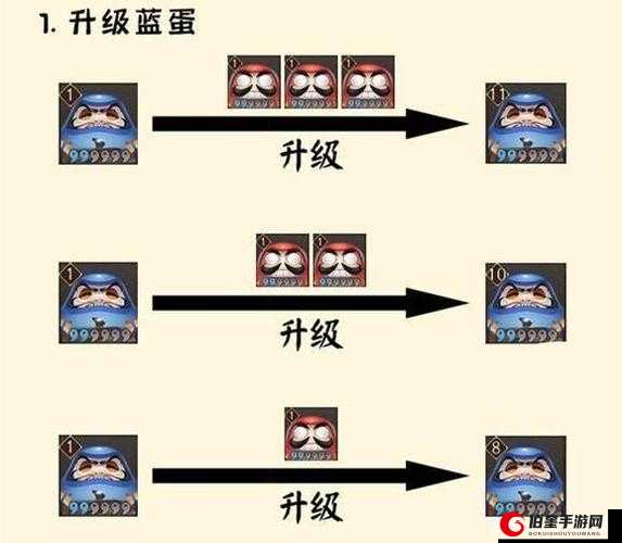 阴阳师狗粮巧用攻略：最划算的投喂方式解析